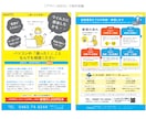 女性向けキラキラなデザイン！プロが提案します おまかせ大歓迎！レイアウトラフ不要！チラシ広告・DM等 イメージ7