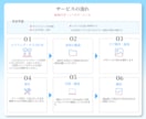 初心者おすすめ！STUDIOでHP制作します 5ページまでOK◎HP初心者でも安心◎ イメージ2