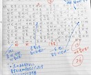 TOPIKII54番作文対策コース｜作文添削します ”TOPIK6級・쓰기90点”の講師がTOPIK作文を添削！ イメージ4