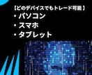 ローソク足だけでスキャルするFX手法を教えます エントリーチャンスが多く、短い時間で完結するFX手法 イメージ8