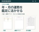 四柱推命の命式表／鑑定書自動作成ソフトを提供します 相性診断も顧客管理も標準搭載。追加課金はありません イメージ6