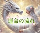 恋愛・仕事・いまの運命の流れを整えます 現状は？/運命の流れ/人間関係/仕事/アドバイス/出会い イメージ1