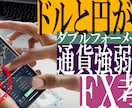 通貨強弱トレードのレポート出します FX考察レポート1分多通貨インジケーター付属 イメージ1