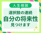 自信が持てず不安なあなたに可能性をお伝えします 不安を希望に変えて、自信を取り戻すお手伝いをいたします イメージ1