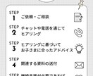 お子さんのことばのお悩み相談に応じます ことばの”ちょっと気になる”を、そっと相談してみませんか？ イメージ2