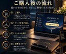 自分に合う副業を1本に絞るAI診断ツールを渡します 副業迷子を卒業｜14問で最初にやる副業とやらない副業が見える イメージ8