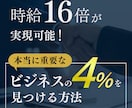 伝えたい魅力を整理して、広告バナーを制作します 個人事業主向け｜Web広告の知識・経験を活かしてご提案します イメージ6