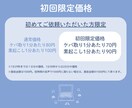 実績4年◇AI不使用の丁寧な文字起こしを提供します 【話者識別・タイムコード記載】全部込みで1分80円の安心価格 イメージ2