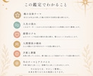 星と生命の樹で魂の設計図を読みます 人生の流れと魂のテーマをやさしく整理します イメージ2
