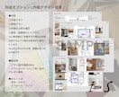 リノベーションのプランニング・平面図を作成致します 理想の空間づくりを全力でサポートさせていただきます！ イメージ9