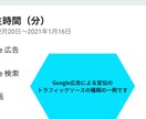 YouTube再生回数＋10000まで宣伝します 貴方の動画を宣伝いたします。保証期間有り！！ イメージ4