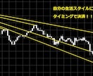 トレンド！！大トレンド確認ツールになります サイン動画あります！！コツコツドカンやってしまっている方へ。 イメージ3