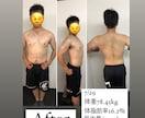 gymデビューの為のトレーニング表作成します 元RIZAPチーフトレーナーが教える効率時短トレ^_^ イメージ7