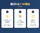 AIで10秒ジングルを2日で作ります AI音楽だから、安い・早い・複数案から選べる イメージ2