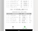 スクレイピングデータを利用したアプリを開発します Androidアプリのみ対応いたします イメージ5