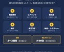コミコミ6万円★WordPressでHP制作します スマホ対応・SSL・SEO込み｜自分で更新できるWP制作 イメージ4