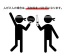 人物のピクトグラムお作りします ビジネスから趣味・レジャーまで・・シンプルなピクトグラム作成 イメージ3