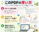 産業カウンセラー2級学科試験の人物、要点整理します テキストに登場する人物・理論・要点を見やすく整理しました イメージ6