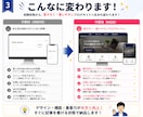 AFFINGERでWEBサイトを制作します WordPressでホームページ作成！制作のサポートします イメージ3