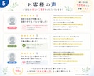 ストレングスファインダー分析&悩み解決します チャットで完結！あなた専用の読み込み資料＆2週間質問し放題！ イメージ5