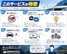 カー用品・カスタム選びをアドバイスします 押し売りなし。本当に必要なものを一緒に考えます イメージ3