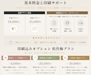 名刺デザイン｜紙・加工・印刷まで設計します 〜抽象的な言葉から、ブランドイメージを設計〜 イメージ6