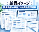 システム開発前の要件と業務フローを整理します 曖昧なアイデアを相談・見積りできる資料にします イメージ4