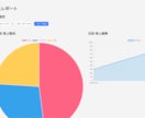 多言語対応モバイルオーダーシステムを導入します SQLite採用で導入が超簡単！多言語対応、売上管理も。 イメージ4