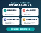 eBayの困りごと一件を24時間以内に解決します 返品・未着・英文返信｜通話なしで対応手順までご案内 イメージ2