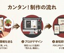 現役ソムリエ監修！客単価が上がるメニュー制作します 現場視点で「注文したくなる」デザイン。ワイン以外も制作可能◎ イメージ4
