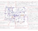 住宅の照明・コンセント計画のアドバイスをします ！歴15年現場監督による現場目線からの現実的なアドバイス！ イメージ8