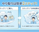 相手を引き寄せる自分に！自分磨きと復縁技　教えます 1日300人と対話し強面も味方にしたプロが心スッキリさせます イメージ5