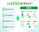 LINE公式★アカウント運用代行します アカウント構築〜リッチメニューデザインまで丸っと対応！ イメージ2