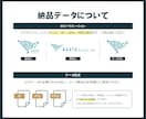 親しみと信頼を形にするシンプルなロゴを作成します 歴20年のクオリティ｜3案提案｜修正無制限｜著作権譲渡 イメージ9