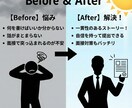 医学部・就活向け志望理由書／履歴書添削します 医学生ライターが、一貫性と説得力を補強します イメージ3