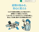 オンライン秘書受付ます 〜本業に専念できる環境作りをサポートいたします〜 イメージ2