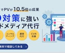 競合とは一味違う広告バナーを制作します 目を引く広告バナーでクリックを促す！売上に貢献します イメージ5