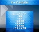 あなたの事業で使えそうな補助金調べます 知らずに損する不安を専門家が減らします イメージ5