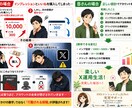 X投稿を30日間アクティブに拡散サポートします あなたのその伸び悩み…30日間で正しい運用でアクティブに！ イメージ3