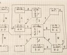 自分らしく生きたい方！一生使える人生の地図作ります 魂満たす人生にしたくないですか。なぜか納得、不思議な地図です イメージ9