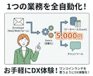 IT用語ゼロ！Excel等の手作業を自動化します 1800回指導！Zapier・Notionで業務効率化 イメージ2