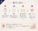 婚期と出会いの時期・未来の結婚相手を占います 婚期・出会いの流れと未来のお相手像を丁寧に鑑定 イメージ5
