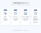 業務のどこをAI化できるか単発相談で整理します 「AIはどこに使える?」を30分で一緒に整理します イメージ2