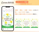 子ども支援・NPO向けインスタ投稿画像作成します 子ども支援・NPO向け　支援に繋がるインスタ投稿デザイン イメージ4