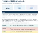 あなた専用の『TOEIC分析レポート』を作成します 現在地と目標との差を知っていますか？ イメージ2