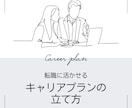 自己PR・志望動機作成徹底サポートします 履歴書・職務経歴書＆面接対策｜自己PRや志望動機を強化します イメージ4