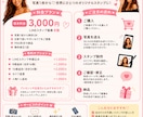 写真から大人可愛いLINEスタンプ制作♡します あなたの写真をおしゃれなスタンプに♡ イメージ3