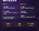 生ギターで歌ってみた用のカラオケ音源作ります 完コピもアレンジも。生ギターで作品になる伴奏を。 イメージ2