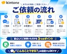 kintoneのJavaScriptをカスタムます 入力ミス防止・自動計算・ボタン追加などに対応！ イメージ4