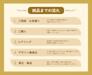 お店の雰囲気に合わせたメニュー表制作します 想いや雰囲気を大切に、丁寧にお作りします イメージ2